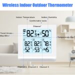 Geevon Indoor Outdoor Thermometer Wireless with 3 Remote Sensors, Wireless Thermohygrometer, Digital Temperature Humidity Meter with Backlight, 200FT/60M Transmission